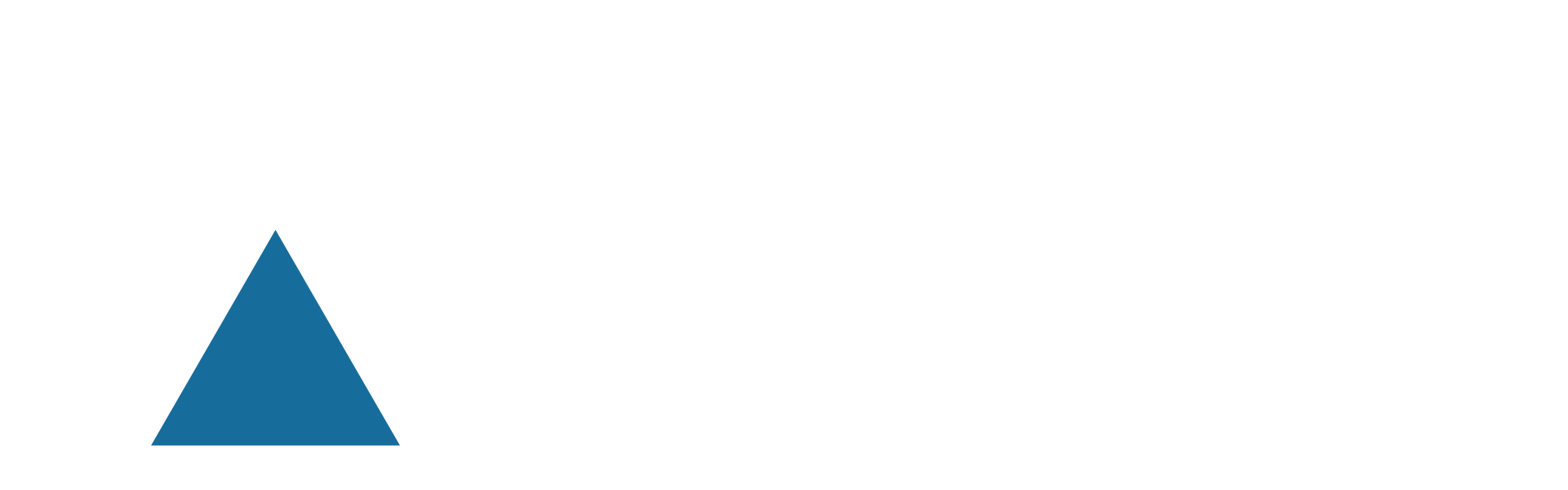 Abuko Group